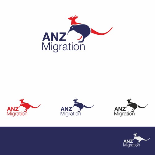 ANZ Migration Logo