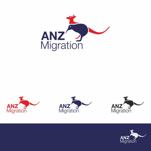 ANZ Migration Logo