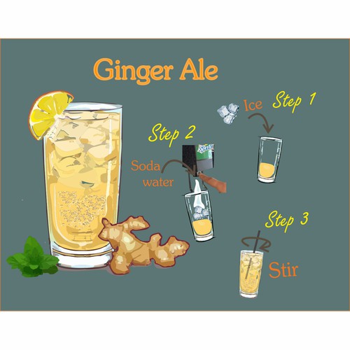 A simple 3 step process to instruct people how to make the gingerale.