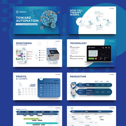 Cell Therapy Manufacturing Presentation for CEIDOS