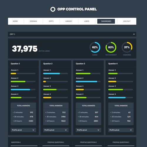 Collective Brainpower: Control Panel