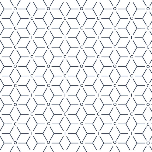 Pattern Based design