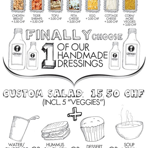 Infographic for a trendy salad bar in Switzerland