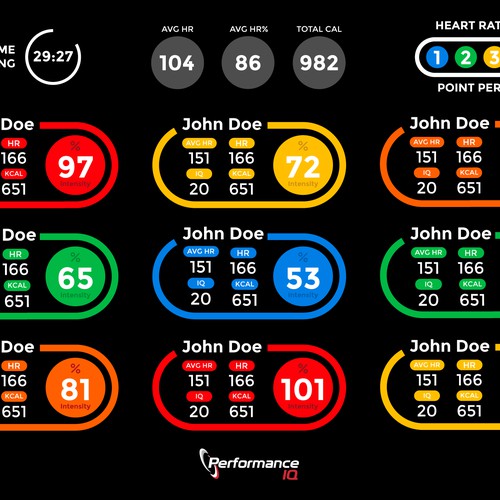 Heart rate interface