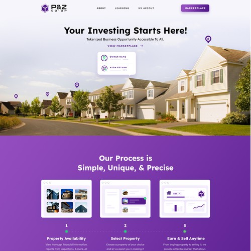 PZ Coop Real Estate Wordpress 