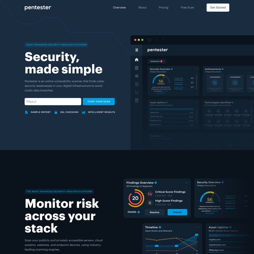 Online Security SaaS Website