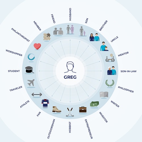 Circular infographic slide