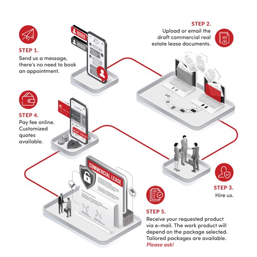 Infographic for Legal Services