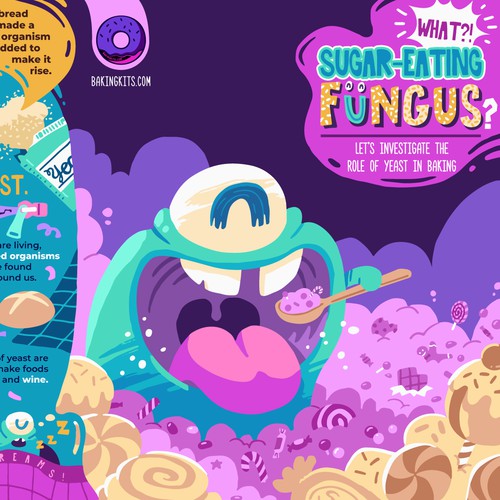 What?! Sugar Eating Fungus? [Tri-Fold Infographic Flyer]