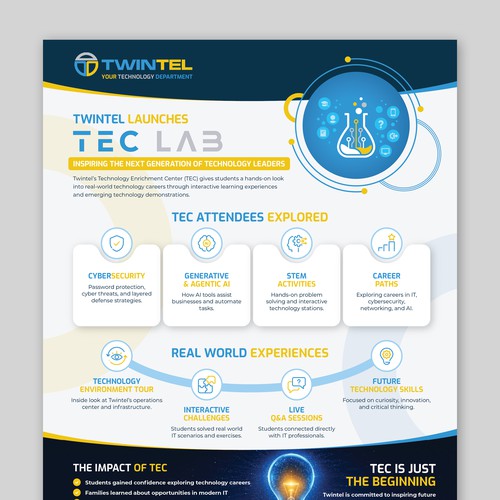 Infographic flyer for an IT company