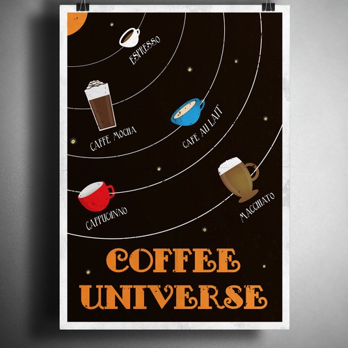 Coffee Universe poster