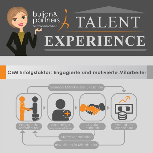 Talent Experience Infographic