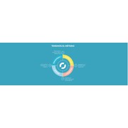 Reviewed design