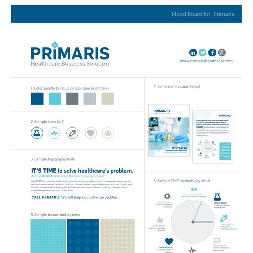 Mood Board for Campaign Concept for Healthcare Firm