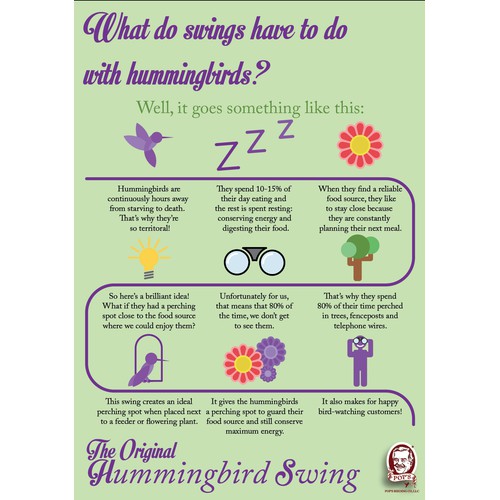  Info-Graphic for Pop's Hummingbird Swings #1