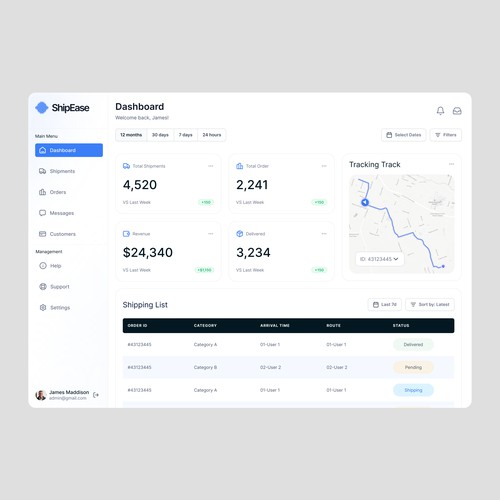 Shipment Delivery Dashboard SaaS