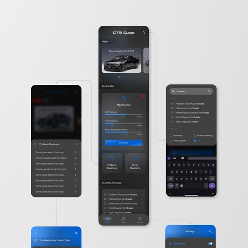 Mobile App Design  for GTR Guide