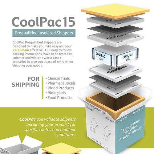 CoolPac15 Temperature Controlled Packaging Brochure