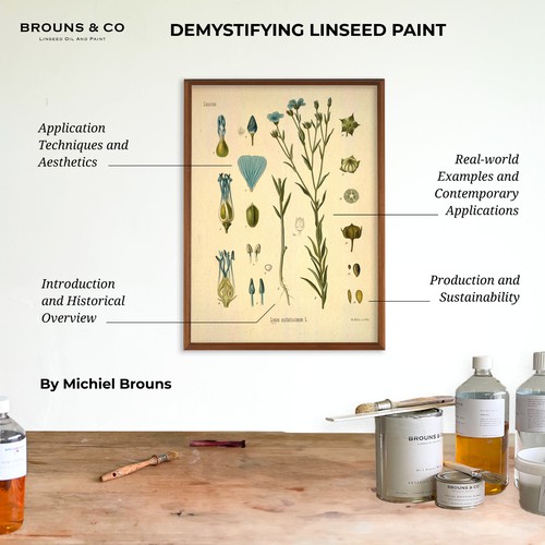 Prezi Presentation for Linseed Paint Company