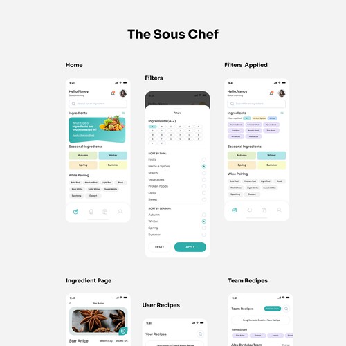 UX/UI Contest Submission: The Sous Chef