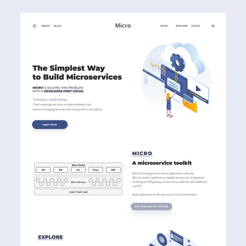 Microservices Website idea