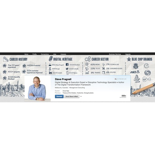 Hand-drawn sketch style custom LinkedIn background