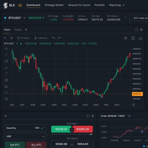 Innovative Crypto Platform Design Solutions