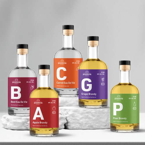 Eau De Vie - Periodic Table Project