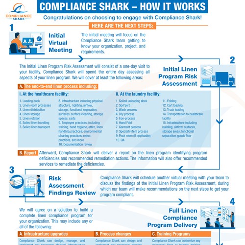 1-page infographic