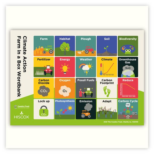 Education Pack for The Country Trust