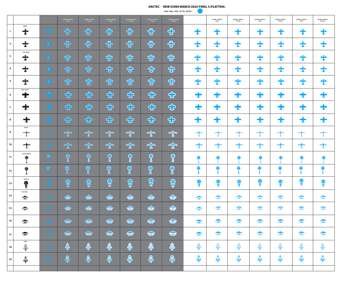 More map icons