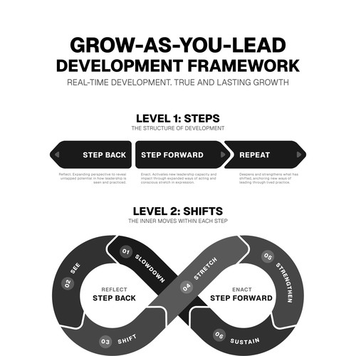 Bold grayscale infographic.