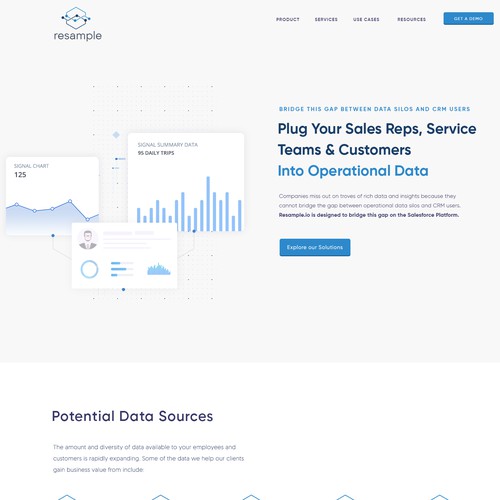 Resample home page -improve Sales & Service through data and analytics. 