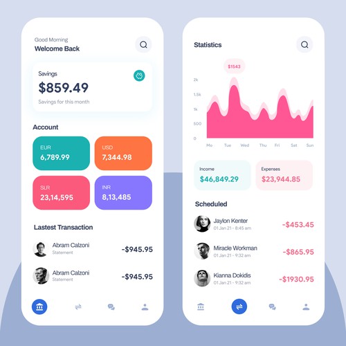 Personal wallet