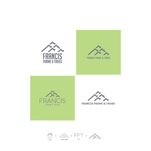 FFT