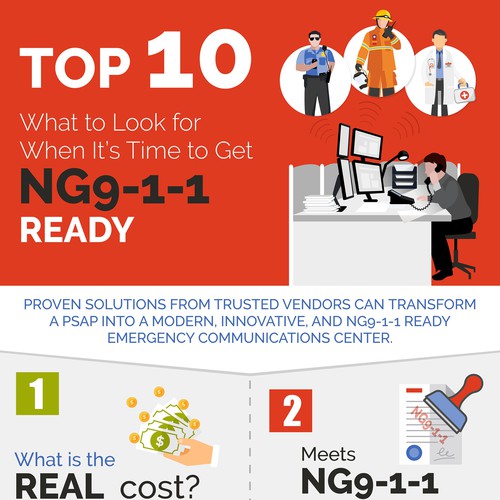 NG9-1-1 Ready - Infographic