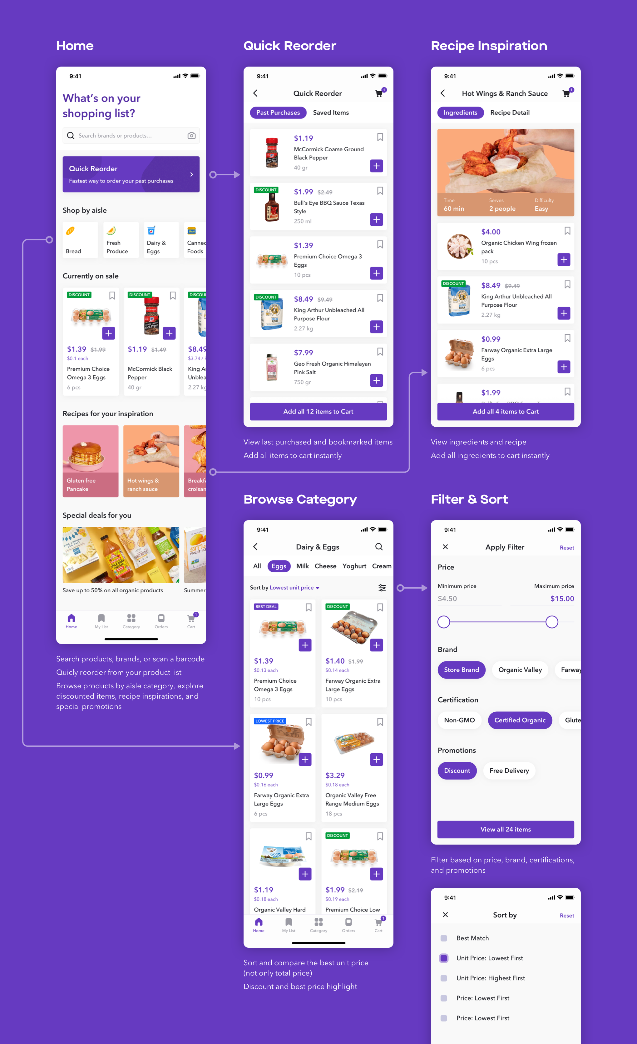 Pioneer Design for Online Grocery App