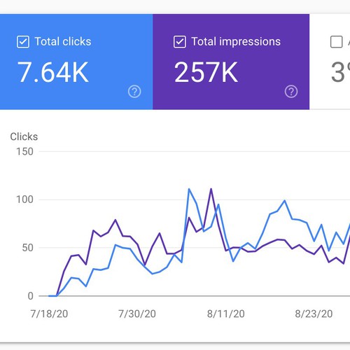 Local Seo Services