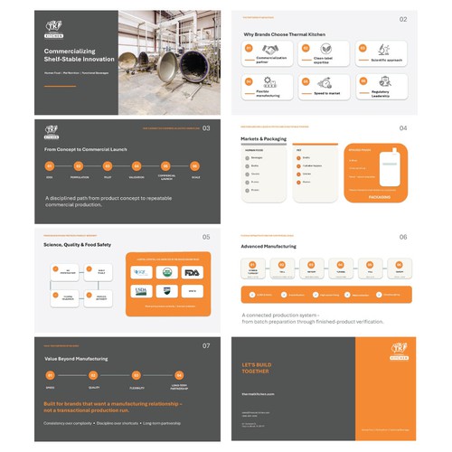 Powerpoint Presentation 