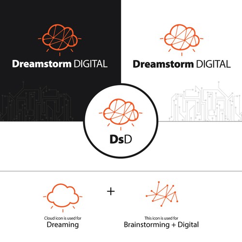 Dreamstrom Digital