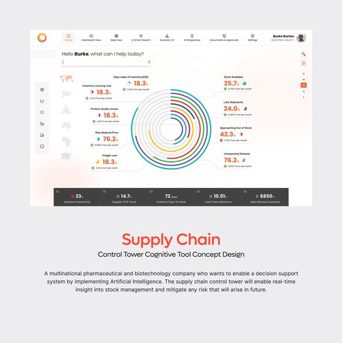 Control Tower Cognitive Tool Concept Design