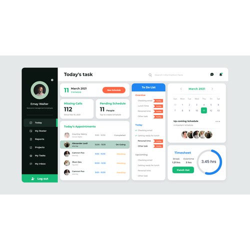 Dashboard design for task schedule management.