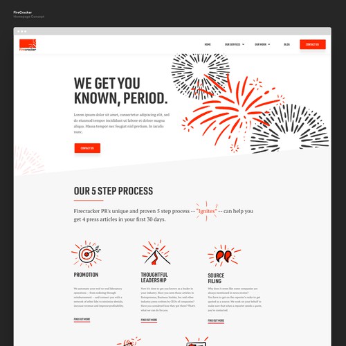 Website Concept