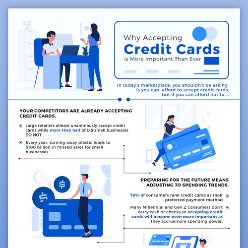 Infographic Desing for Why Accepting Credit Cards is more important than ever