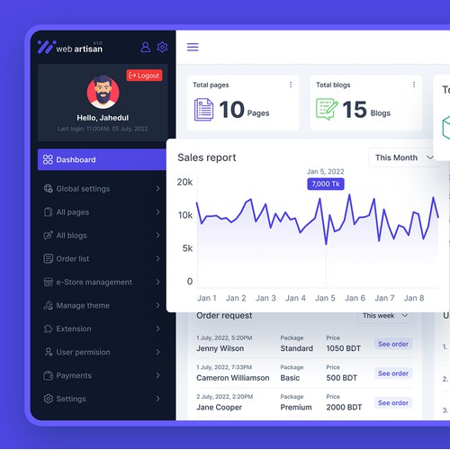 CMS Admin Application Template