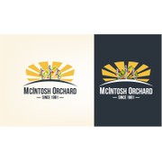 Reviewed design