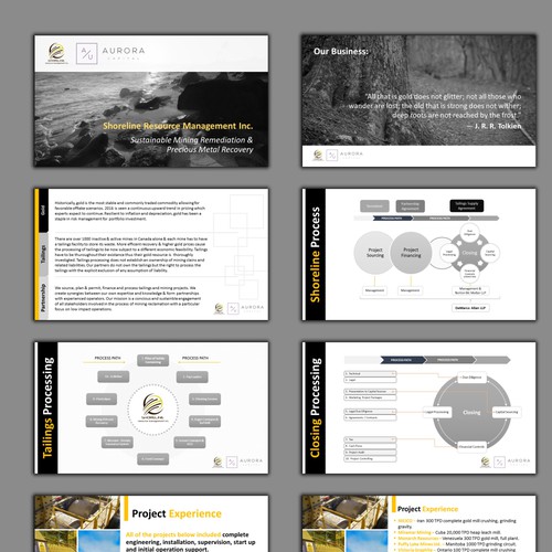 Aurora Capital Inc. - Presentation Template