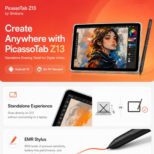 Amazon A+ Infographics