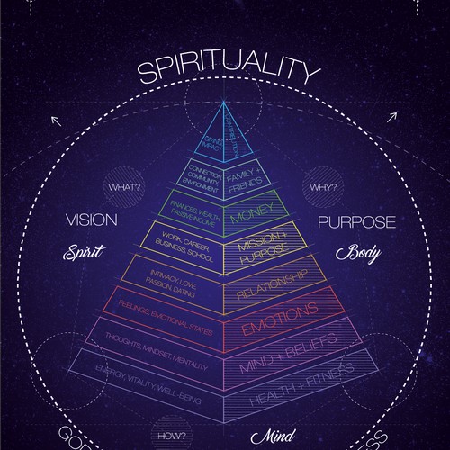 infografica rivisitata