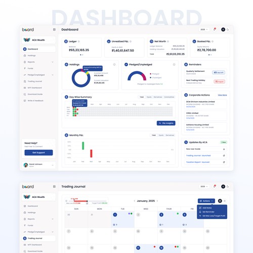 Dashboard Design for Trading Office Company